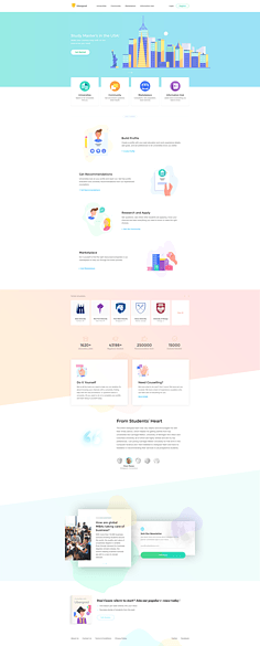 網頁與網站設計概覽